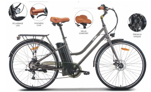 Biciclette Biciclette elettriche